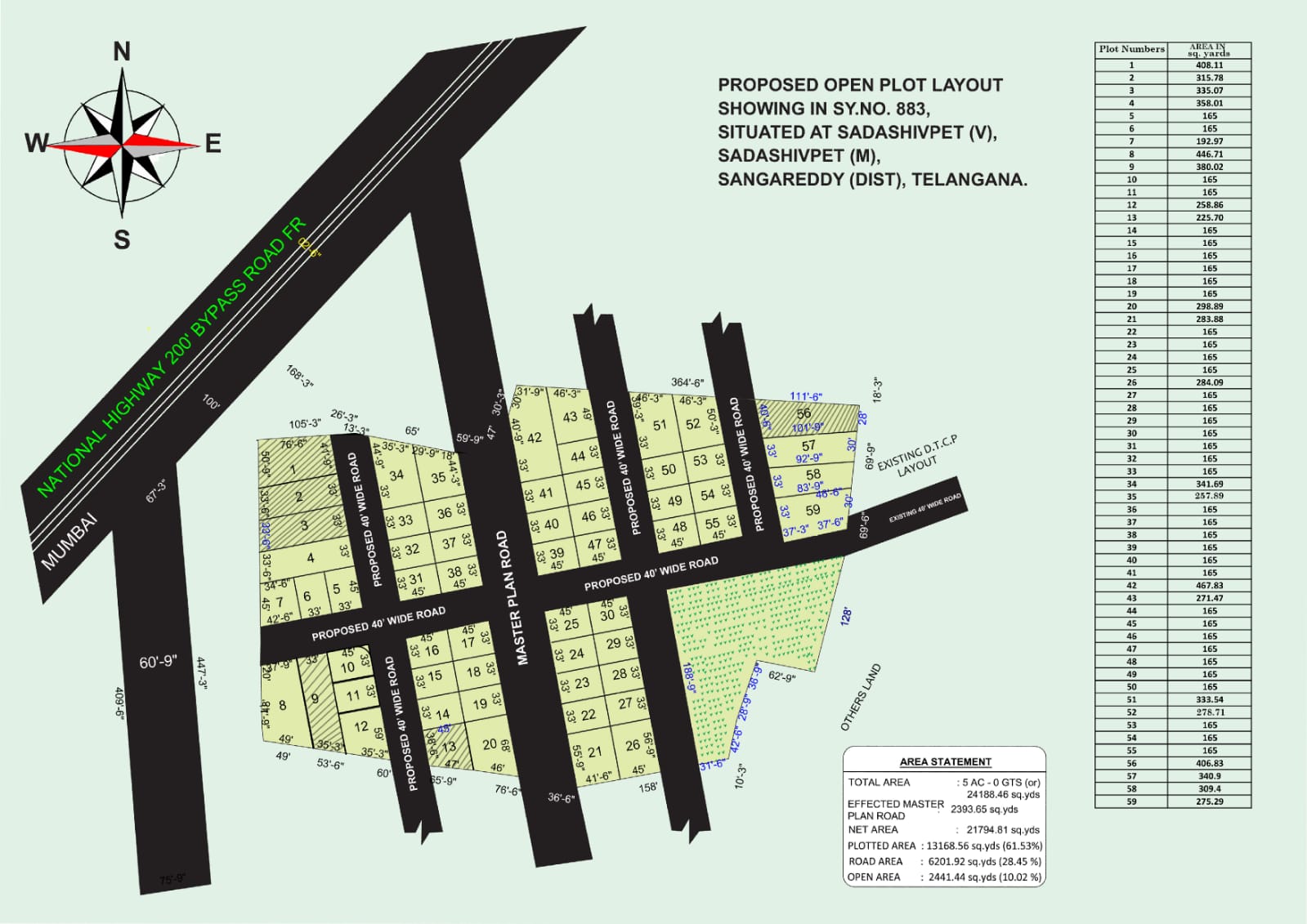 K Castle Infra Highway City master layout at Sadasivpet